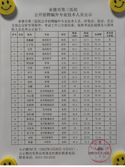efdeb2ff0438af0afee7e5044f45167.png